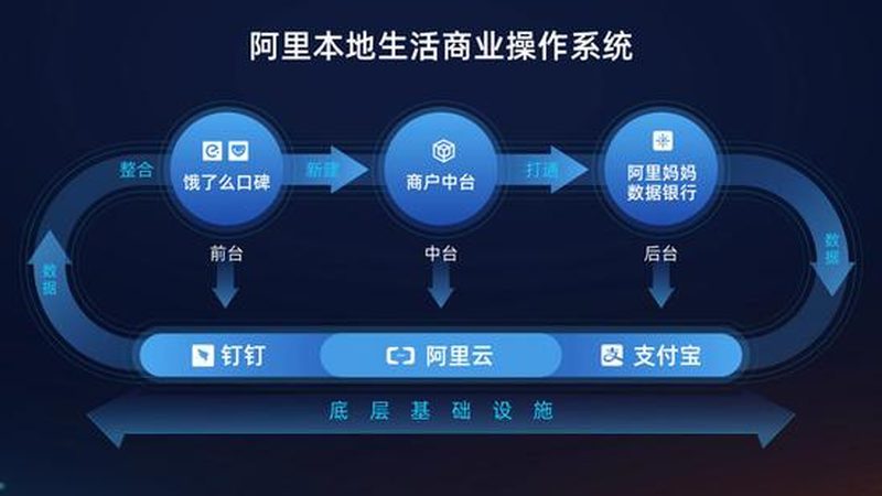 厂房开荒保洁，合同模板里的关键点**